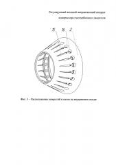 Регулируемый входной направляющий аппарат компрессора газотурбинного двигателя (патент 2633496)
