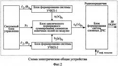 Устройство формирования систем двукратных производных кодовых дискретно-частотных сигналов (патент 2626331)