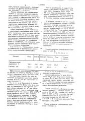 Способ автоклавного рафинирования медных сульфидных концентратов (патент 720039)