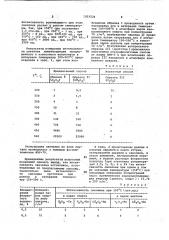 Способ изготовления люминесцентного источника (патент 1033526)