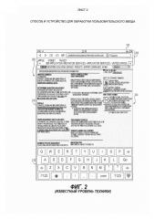 Способ и устройство для обработки пользовательского ввода (патент 2632422)