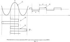 Способ расширения диапазона измерения угловых скоростей волоконно-оптического гироскопа с открытым контуром (патент 2523759)
