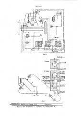Устройство для управления самоходной сельскохозяйственной машиной (патент 433836)