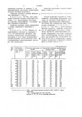 Способ получения изделий из полиолефинов (патент 1479464)