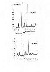 Способ переработки жидких радиоактивных отходов (патент 1452371)