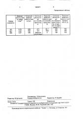 Способ предупреждения отложения солей в газовой скважине (патент 1609971)