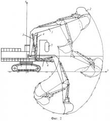 Энергосберегающее рабочее оборудование стреловой одноковшовой машины (патент 2405893)
