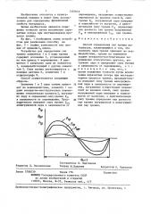 Способ определения сил трения материалов (патент 1355912)