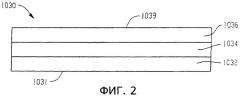 Способ обработки инфракрасным лазерным излучением с заданной длиной волны и предназначенная для этого система (патент 2430832)