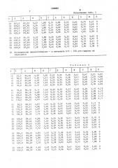 Способ очистки природных и попутных газов от сероводорода (патент 1599063)