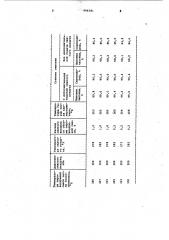 Способ регенерации тепла паровоздушной смеси (патент 996581)