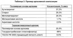 Безосновная этикетка и активируемый адгезив, система, устройство и способ для их нанесения (патент 2629170)