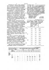 Флюс для низкотемпературной пайки (патент 1411113)