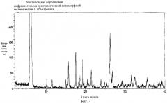 Полиморфная модификация в ибандроната (патент 2387661)