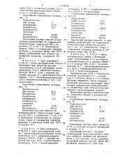 Композиция для антиадгезионного покрытия (патент 1449568)