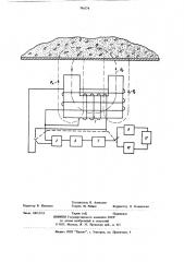 Устройство для измерения содержаниямагнитной фракции b руде и продуктахобогащения (патент 798574)