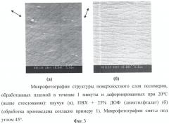 Способ создания микрорельефа на поверхности полимерных изделий (варианты) (патент 2411258)