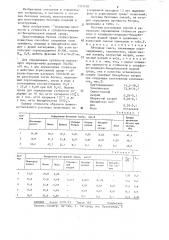 Бетонная смесь (патент 1315420)