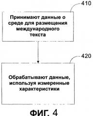 Система и способ автоматического измерения высоты строки, размера и других параметров международного шрифта (патент 2323470)