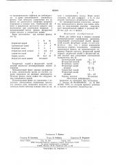 Флюс для пайки меди и медных сплавов (патент 625881)