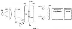 Способ и устройство для определения показателя преломления флюида в скважине (патент 2361192)