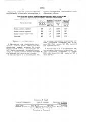 Катализатор для изомеризации растительных масел на основе никеля и железа (патент 386658)