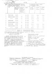 Способ деэмульсации нефти (патент 647336)