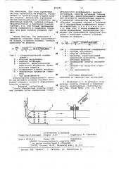 Способ определения полноты сгорания топлива (патент 966422)