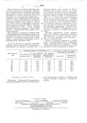 Патент ссср  365988 (патент 365988)