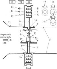 Способ и устройство для определения аэродинамических характеристик летательного аппарата (патент 2561829)