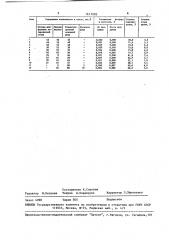 Порошкообразная смесь для дефосфорации хромсодержащих расплавов (патент 1617003)