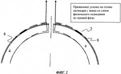 Поршневое кольцо, имеющее комбинированное покрытие (патент 2579537)