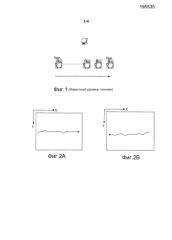 Способ и устройство для обнаружения вводов при помощи жестов (патент 2581013)