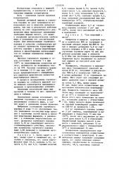 Способ производства пищевых концентратов (патент 1253579)