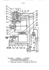 Токарно-револьверный станок с устройством для двухкоординатного копирования (патент 959929)