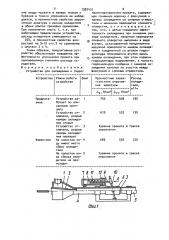 Устройство для охлаждения и гидротранспортирования проката (патент 1583451)