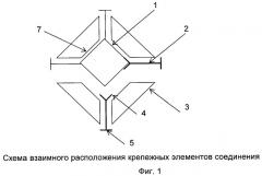 Способ возведения многоуровневых конструкций (патент 2461685)