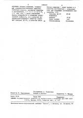 Раствор для виброхимического полирования изделий (патент 1588805)
