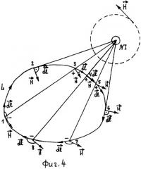 Установка для исследования магнитного поля прямоугольного контура с током (патент 2357295)