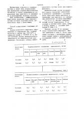 Способ определения вида животного (патент 1222246)