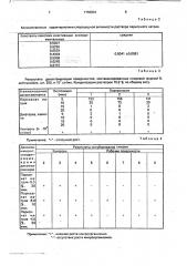 Способ деконтаминации поверхностей (патент 1755801)