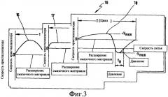 Способ и литейно-прокатная установка для производства горячекатаной полосы, в частности стальной полосы, с высоким качеством поверхности (патент 2414978)