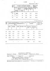 Способ получения 2,5,5-триметилциклогептанона (его вариант) (патент 1318586)