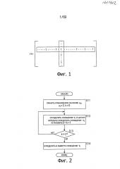 Устройство обработки данных и способ обработки данных (патент 2595585)