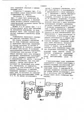 Стабилизатор переменного напряжения (патент 1166080)