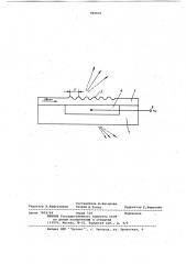 Устройство для вывода излучения (патент 966650)