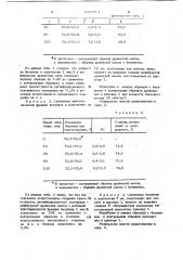 Светостабилизатор древесной массы и целлюлозы (патент 1079717)