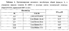 Бензо[1,2,4]тиадиазиновые ингибиторы репликации вируса гепатита в и фармацевтическая композиция для лечения гепатита в (патент 2574397)