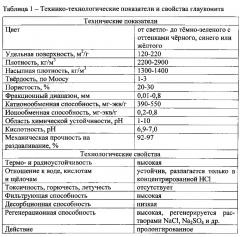 Устройство водоподготовки (патент 2600142)