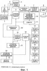 Устройство кодирования движущихся изображений, способ и программа управления этим устройством (патент 2335859)